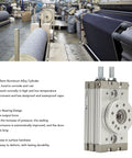 Pneumatic rotary actuator, aluminum body with mounting ports, on industrial textile machinery (MSQB-10A).