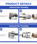 Detailed view of Four In One Water Pipe Wrench And Pipe Tapping Tool Set for 1 inch, 1/2 inch, and 3/4 inch fittings showing threading details.