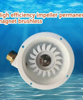 50W Portable Micro Hydroelectric Turbine Generator For Tap Water And Streams, impeller design, brass connector