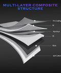 Multi-layer illustration showing PA coating, PE, aluminum, PEVA, cotton for Toyota 4Runner Custom Fit 6 Layer Waterproof SUV Cover.