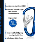 Lightweight Aluminum Snap Carabiner Set, 8 Pack D Ring Clip Style With 8 Keyrings details and specifications on a blue carabiner