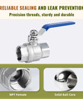 Two Pack Full Port Ball Valve Three Quarter Inch 304 Stainless Steel With NPT Female Ends And Heavy Duty Blue Vinyl Insulated Handle