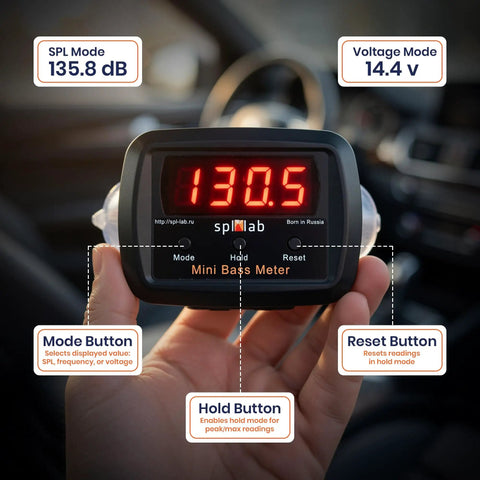 Mini Bass Meter Version 2 Compact Standalone Subwoofer Sound Pressure Meter With Voltage Measurement For Car Audio Bass Testing Tool 10 Hz To 120 Hz Range And 110 dB To 185 dB Measurement For Precise Bass Tuning On The Go in hand