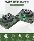 Two Pack Pillow Block Bearing Set UCF20412 Self Aligning With Square Flange Four Bolt Mount Built From Bearing Steel Three Quarter Inch Bore Tough As Nails Low Maintenance Durable Industrial Machine Part For Easy Setup