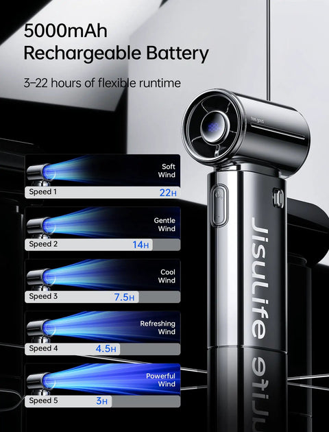 Portable Handheld Turbo Fan With High Speed Air 22H Max Cooling Time 9 Blade Turbine 5 Gear Wind 5000mAh Rechargeable Battery