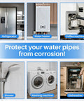 Infographic showing appliances protected by filtration: refrigerator, water heater, coffee machine, shower, washing machine, dishwasher.
