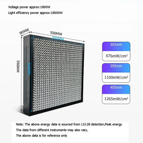 Heavy Hitter UV Curing Lamp At 365Nm dimensions 550mm x 500mm x 90mm for large area resin epoxy drying.