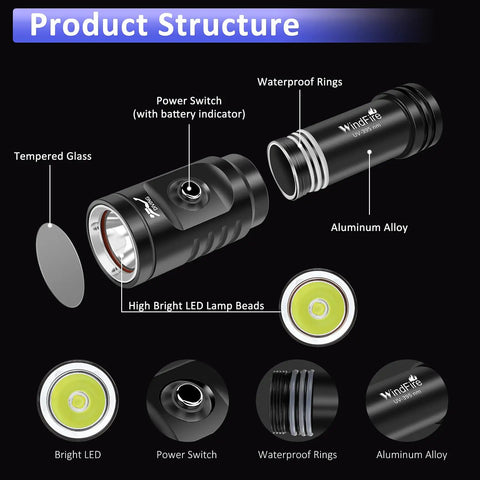 Exploded view of 395 Nm UV Scuba Dive Light With Power Indicator Waterproof Black Light Flashlight with LED and aluminum alloy body.