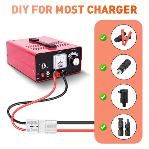 Anderson Style Battery Quick Connect Disconnect Cable For 600V 50A Systems, Heavy Duty 7AWG Wire With Tool Free Installation For Winches