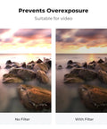 Comparison of rocky seascape without and with 55mm Variable ND Filter ND3-ND1000 1.5-10 Stops for Cameras, reducing glare.