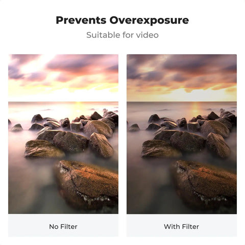 Comparison of rocky seascape without and with 55mm Variable ND Filter ND3-ND1000 1.5-10 Stops for Cameras, reducing glare.