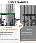 Heavy Duty Vertical Fishing Rod Holder Wall Mounted Rack Hooks Up 15 Large Rods Or Rod And Reel Combos In Just 18 Inches Of Wall Space Holds Up To 33 Lbs Easy 3 Screw Install Perfect For Freshwater Or Saltwater Gear comparison displayed