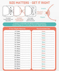 Replacement Breast Pump Parts Kit For S1 S2 S9 Plus Compatible Pumps, 2 X 24mm Flanges, Duckbill Valves, Tubes, Bottles, Backflow Protectors, Not Original Accessories, Built To Last And Easy To Install. Flange size chart for nipple diameter