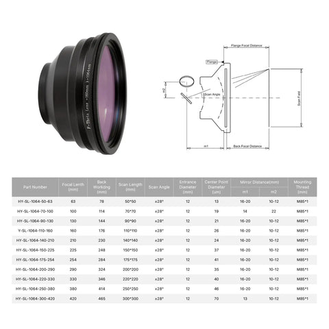 F Theta Lens For 1064 Nanometer Fiber Laser Machine Scanning 300 By 300 Millimeter FL420 Millimeter FL380 Millimeter M85 Pro Grade Ultra Fine Marking And Engraving Via Hole Drilling Capability