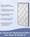 Replacement H13 True HEPA Filter For Shark Air Purifier 6 HE601 HE602 Model Easy Install Pro Grade Filter Life