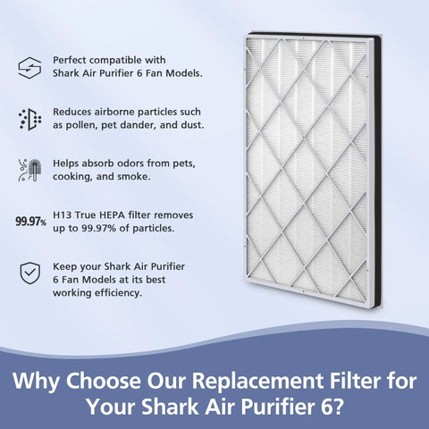 Replacement H13 True HEPA Filter For Shark Air Purifier 6 HE601 HE602 Model Easy Install Pro Grade Filter Life