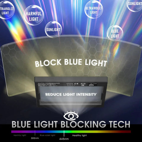 Large View Auto Darkening Welding Helmet With LED Light And Blue Light Blocking Shield For TIG MIG ARC Cut And Grind display