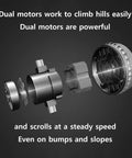 Detailed view of dual motors for the Slick Six Wheel Electric Golf Cart, designed for powerful climbing and steady speeds.
