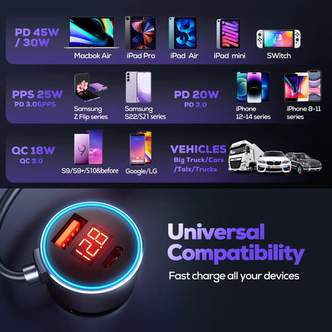 Beast Mode Usb C Car Charger 75W Heavy Duty Slick Metal Housing Charges Three Devices Rapidly With Pd And QC30 Power And A Dope Six Foot Coiled Cord shown with device compatibility details.
