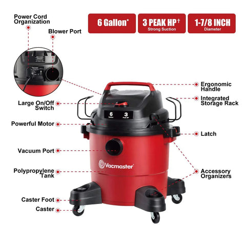 Workhorse Portable Wet Dry Vacuum For Home And Shop, 6 Gallon Tank, 3 Peak HP Motor, labeled features and caster wheels
