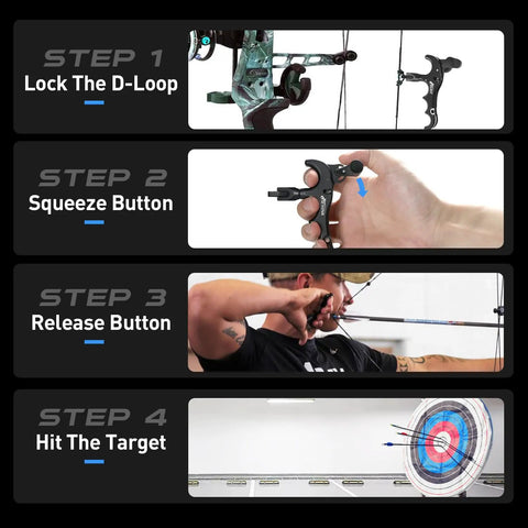 Steps of using Aluminum 360 Degree Rotatable 4 Finger Archery Thumb Release For Compound Bow