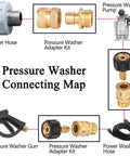Sanpaint pressure washer quick-connect fittings kit, brass adapters, M22 14mm to 3/8 inch, 2 pieces
