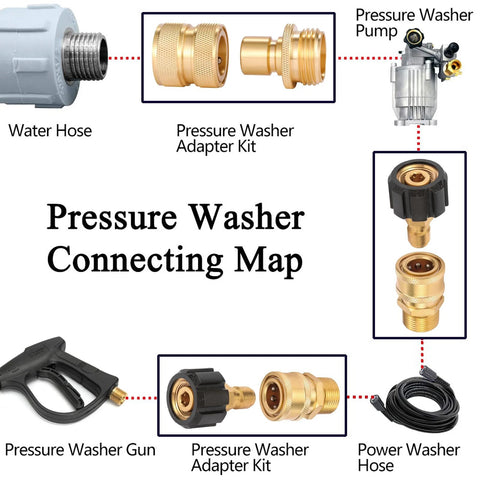 Sanpaint pressure washer quick-connect fittings kit, brass adapters, M22 14mm to 3/8 inch, 2 pieces
