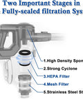 Diagram showing vacuum filtration with HEPA filter and mesh for Six Pack HEPA Filter Replacement For N5S N5T S6T S6P Pro S610 TMA