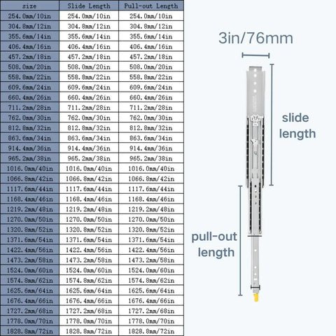 Beefy Heavy Duty Drawer Slides From 10 To 72 Inches With Lock 220kg Load Capacity Full Extension Ball Bearing Side Mount Rails Built Tough For Smooth Safe Drawer Operation chart and slide