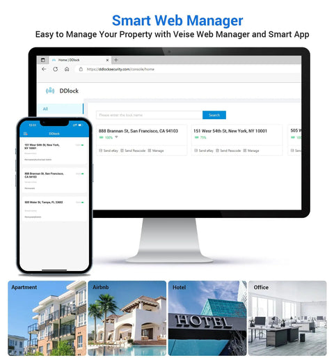 Smart Web Manager interface on smartphone and computer, showcasing property management features for efficient access control.