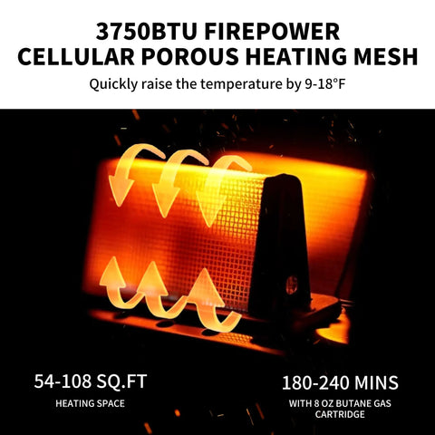 Portable 3-in-1 Butane Camping Heater With 3750 BTU Firepower, cellular porous heating mesh detail, heats 54-108 sq ft.