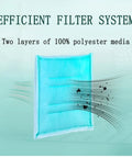 Tacky Intake Filter Pad Series 55 for Paint Booths, 24 by 24 Inches, showcasing 2-ply polyester media with superior adsorption effect.