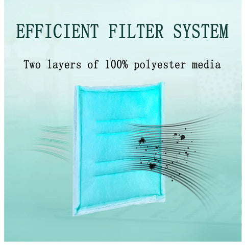 Tacky Intake Filter Pad Series 55 for Paint Booths, 24 by 24 Inches, showcasing 2-ply polyester media with superior adsorption effect.
