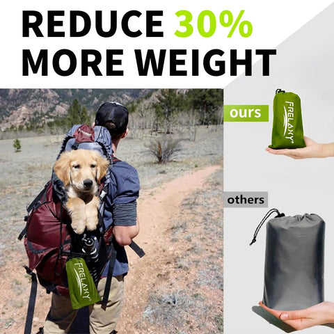 Hiker with dog backpack above text comparing Ultralight Waterproof Tent Footprint Groundsheet 33 By 80 Inches to other brands.