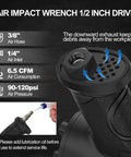 Heavy Duty 1/2 Inch Air Impact Wrench With 1500 Ft-Lbs Torque, 8000 RPM, 1/2 Drive, downward exhaust detail