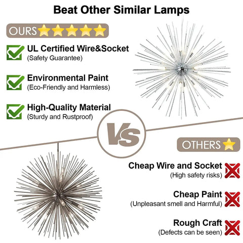 Comparison between UL certified Chrome Sputnik Style 12-Light Chandelier and cheaper alternatives