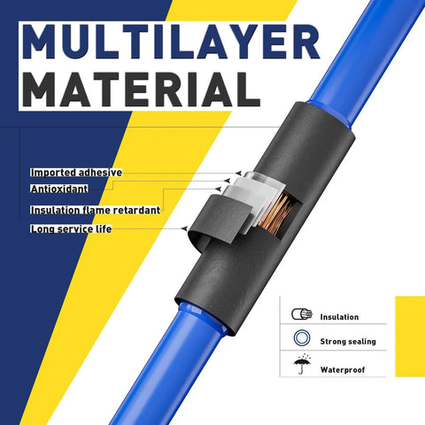 Diagram of 4:1 Heat Shrink Tubing Kit With Seven Sizes From 3/32 To 3/4 Inch, Total 54 Feet, Adhesive Lined Marine Grade Shrink Wrap, Easy DIY Wire Harness Fix For Home And Industrial, Black showing layers and features