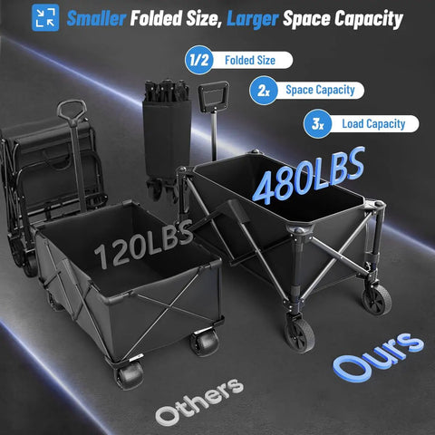 Comparison of Heavy Duty Foldable Utility Wagon With Wheels For Grocery Beach Camping Garden And Sports Gear 480 Lbs Capacity