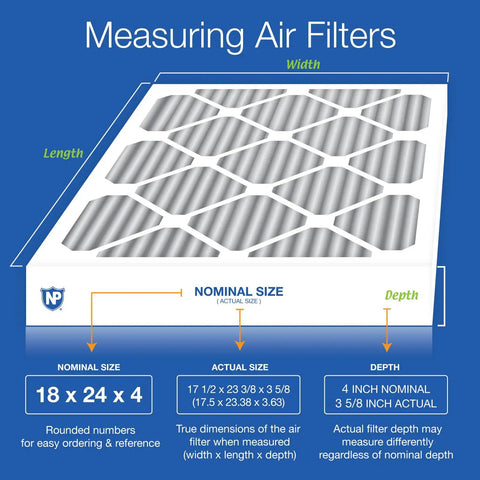 Diagram showing measurements for MERV 10 Plus Carbon Furnace Air Filter, 18x24x4 nominal size, actual 17.5x23.38x3.63