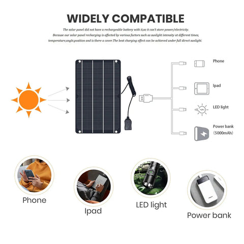 Diagram of 6W USB Solar Panel Mini For Phones And Gadgets, IP67 Waterproof Monocrystalline Module DIY Kit With PET Cover.