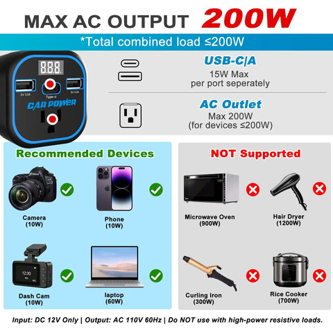Road Trip Ready 200W Car Power Inverter Swaps 12V To 110V AC Outlet Featuring Dual USB Charging Ports Plus Type C Connector showing specifications and recommendations.