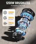 Electric Trike For Adults Foldable Step-Through With 1200W Brushless Motor 18 MPH Top Speed 55 Mile Range Removable 48V 13Ah Battery 18x3 Fat Tires Three Wheel E Tricycle Built For City Streets And Light Trails motor cutaway