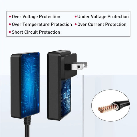 Dope 27W USB C PD Power Supply For Raspberry Pi 5 Charger with protection features and wire detail for DIY projects.