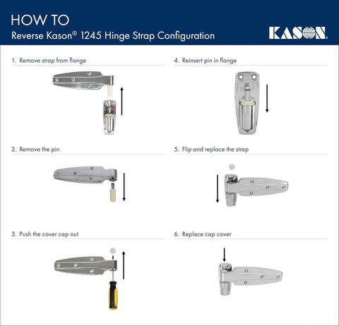 Reversible Cam Rise Hinge With One And A Quarter Inch Offset, Self Closing Door Hardware installation steps