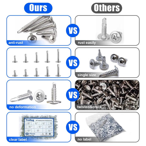 Comparison of No Nonsense Heavy Duty 450 Piece Stainless Steel Self Drilling Screws Assortment Kit with inferior screws showing features.