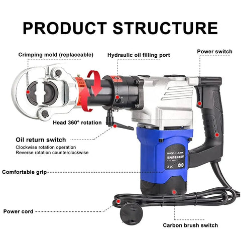 Beast Mode Heavy Duty 2200W Electric Hydraulic Pliers Automatic Cable Terminal Crimping Tool showing product structure features.