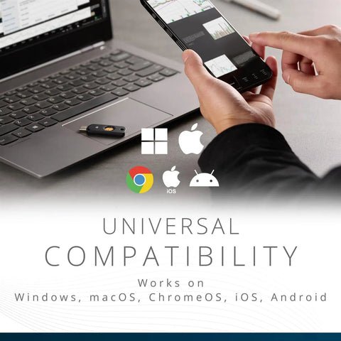 Zero Drama Dual Mode Usb C Security Key With Nfc Tap Feature For Seamless Passwordless Login Supports Fido2 Protocols And Modern Passkeys Across Every Device You Own Keychain Ready on laptop with mobile phone, showcasing universal compatibility.