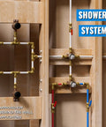 Shower system with behind-the-wall piping and valves, showcasing water flow management and stability within a wooden frame.