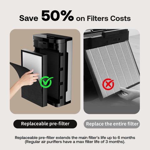 Comparison of replaceable pre-filter and entire filter for large pet air purifier for homes up to 4200 sq ft with 7 stage H13 HEPA