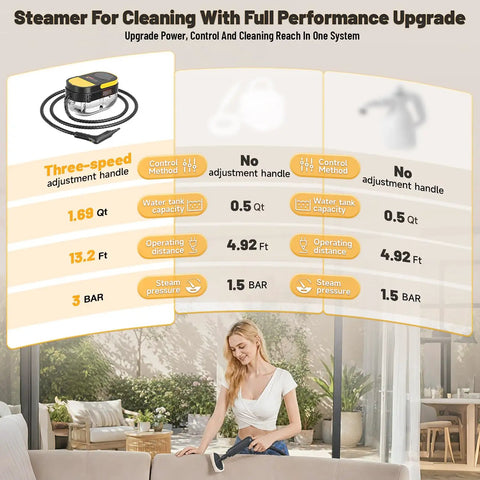 Gautye Portable Steam Cleaner With 3 Level Adjustable Handle Plus 15 Versatile Accessories For Deep Cleaning Floors Tiles And Carpets High Heat Sanitizing Black Housing Durable Abs Build Effective Germ Fighting Home Care Solution specifications chart.